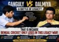 An unwanted conflict that Bengal cricket can ill afford